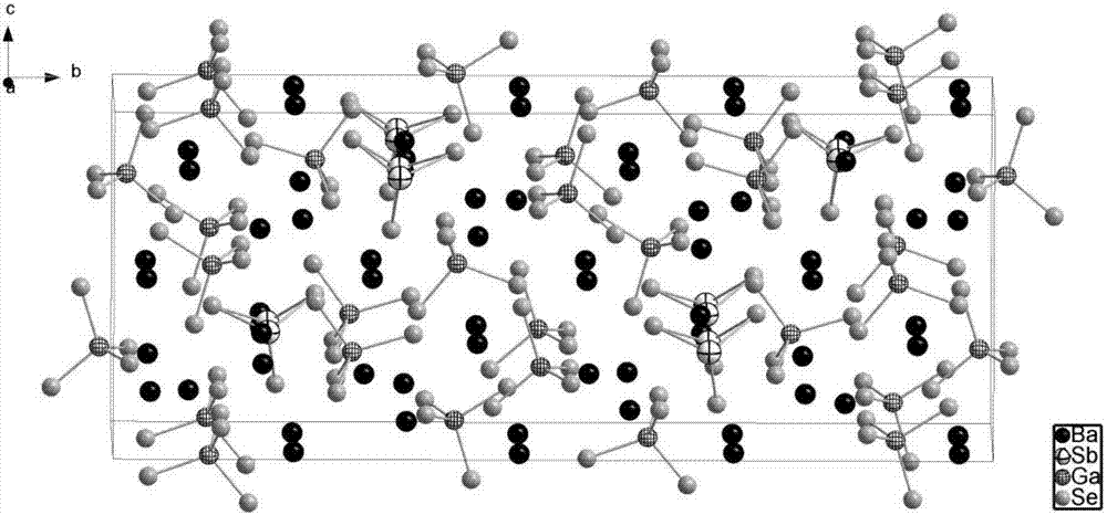 硒锑镓钡化合物、硒锑镓钡红外非线性光学晶体及其制备方法和用途与流程