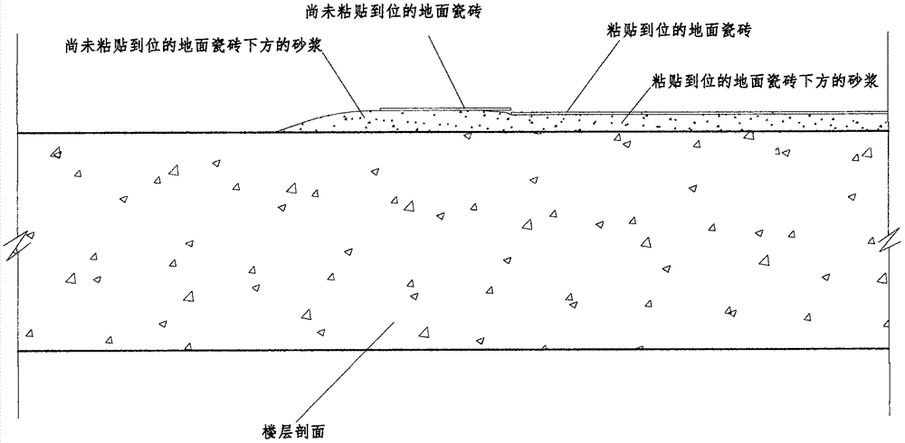 快速高质量地粘贴瓷砖的施工方法与流程