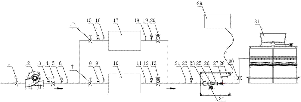 利用循環(huán)水系統(tǒng)富余能量進(jìn)行發(fā)電的發(fā)電系統(tǒng)的制造方法與工藝