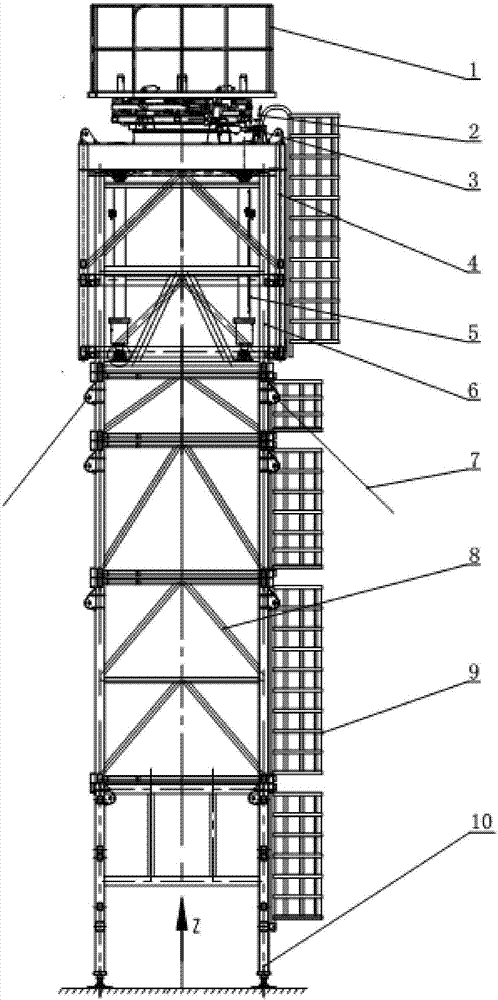 塔架的制造方法与工艺