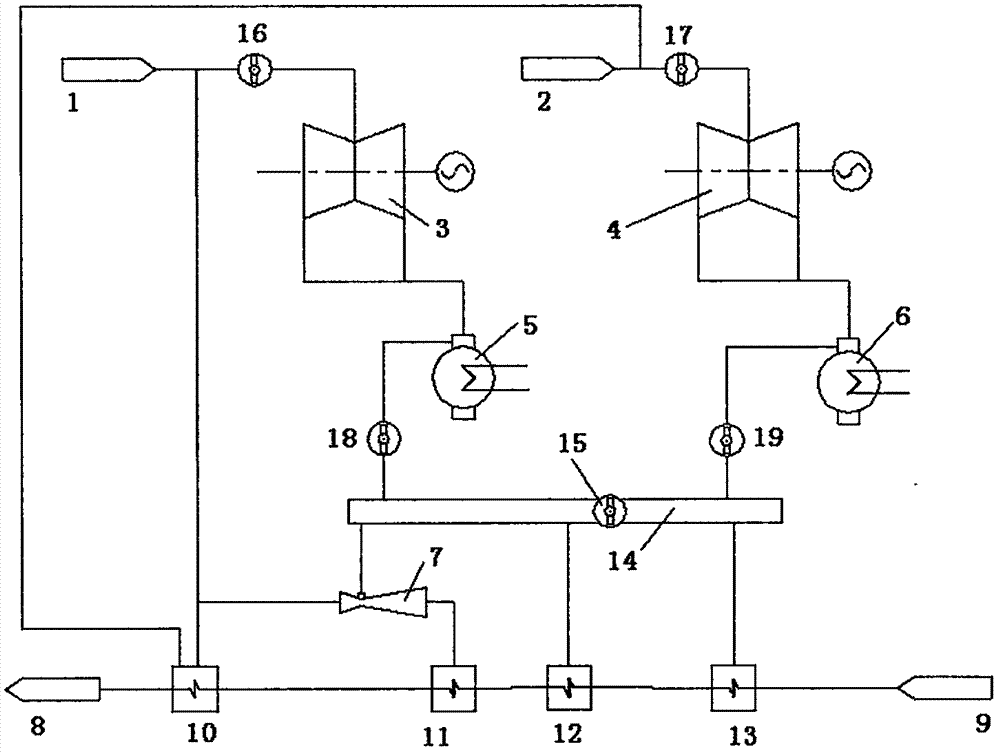 一種火電廠乏汽回收供熱系統(tǒng)和運行方法與流程