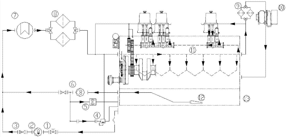 大功率柴油机机油压力控制方法与流程