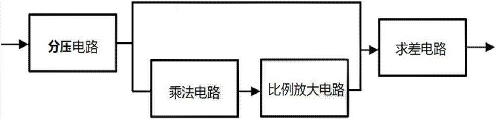 一種充氣鎢絲燈泡診斷參數(shù)運(yùn)算電路的制造方法與工藝