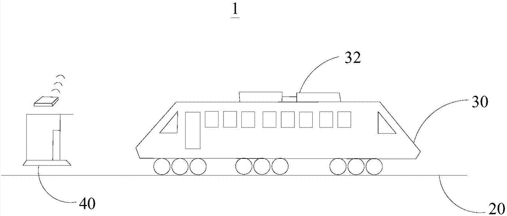 儲(chǔ)能式有軌電車控制系統(tǒng)及有軌運(yùn)輸交通系統(tǒng)的制造方法與工藝