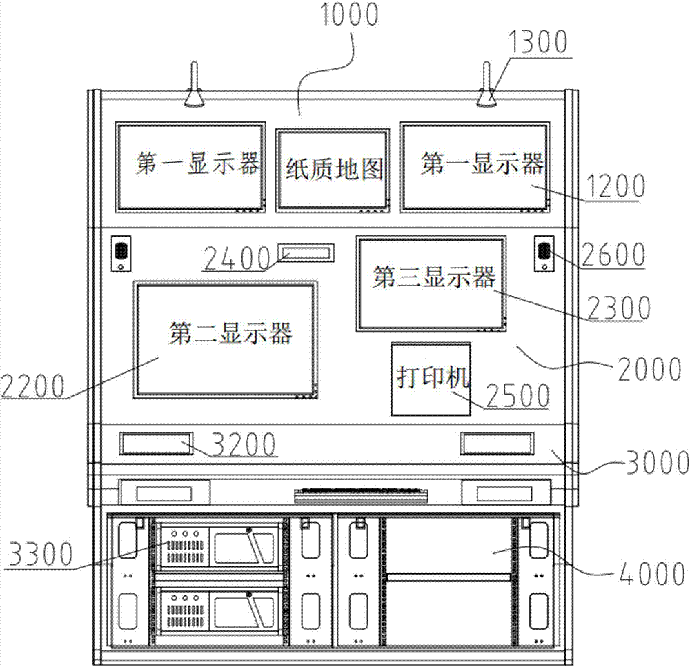 一種航空管制臺的制造方法與工藝