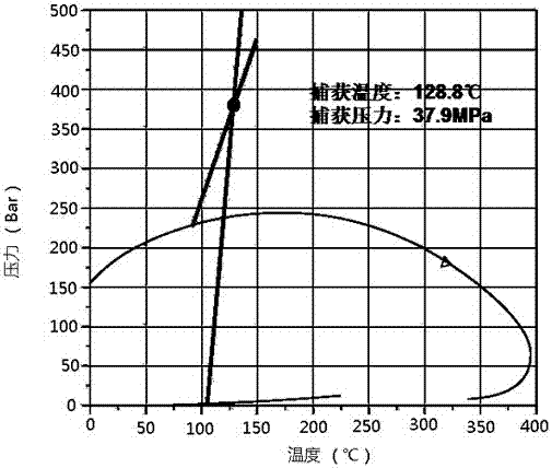 一種確定油氣運(yùn)移的期次、時間、動力與方向的方法與流程