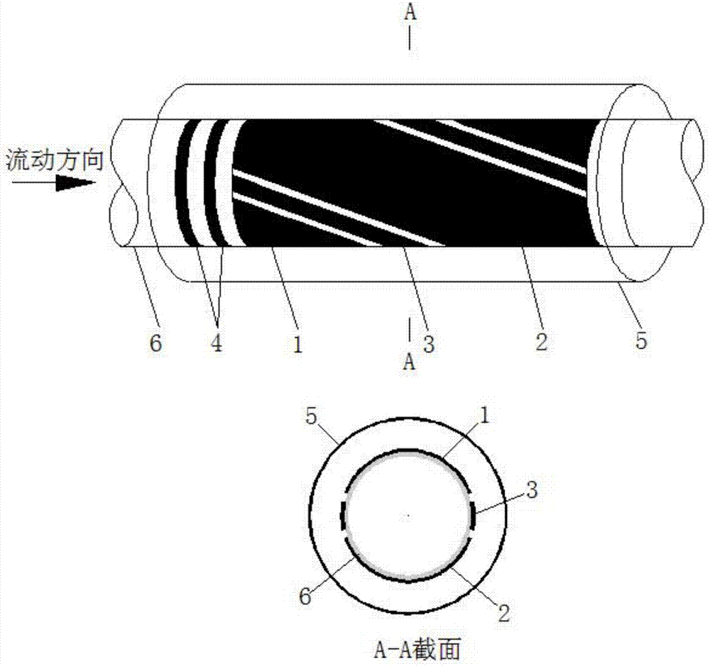基于螺旋式电容‑圆环式静电传感器的气固两相流检测装置及方法与流程