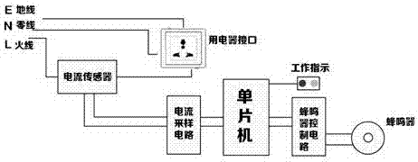 一種斷電提醒器的制造方法與工藝