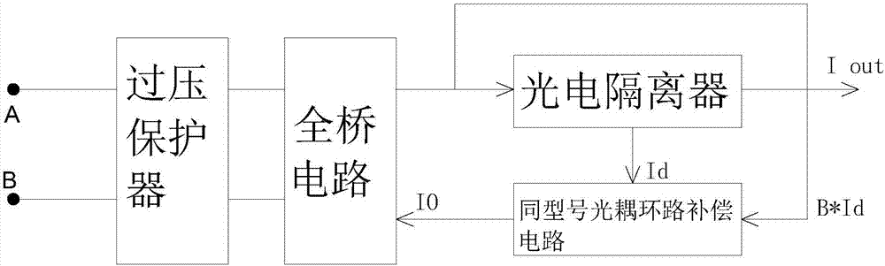 一種基于達(dá)林頓光耦自環(huán)補(bǔ)償竊電式變送器的制造方法與工藝