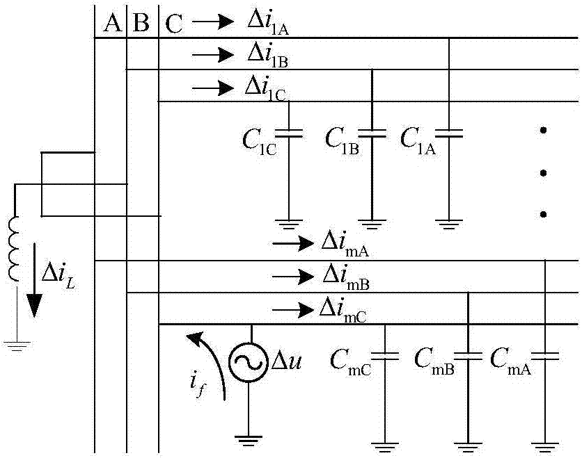 利用相电压电流突变量相位特征的谐振接地系统单相接地故障区段定位方法与流程