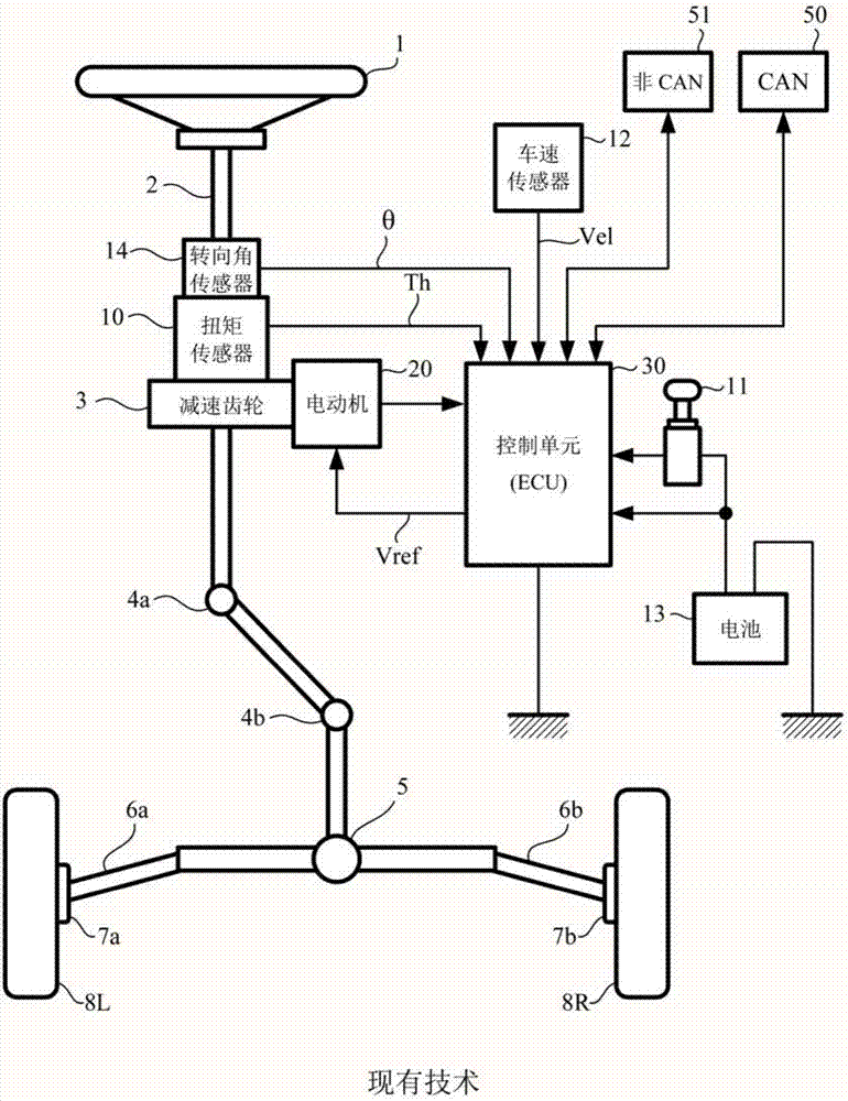 电动助力转向装置用控制装置的制作方法