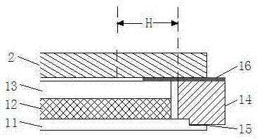 一种背光模组及窄边框液晶显示模块的制造方法与工艺