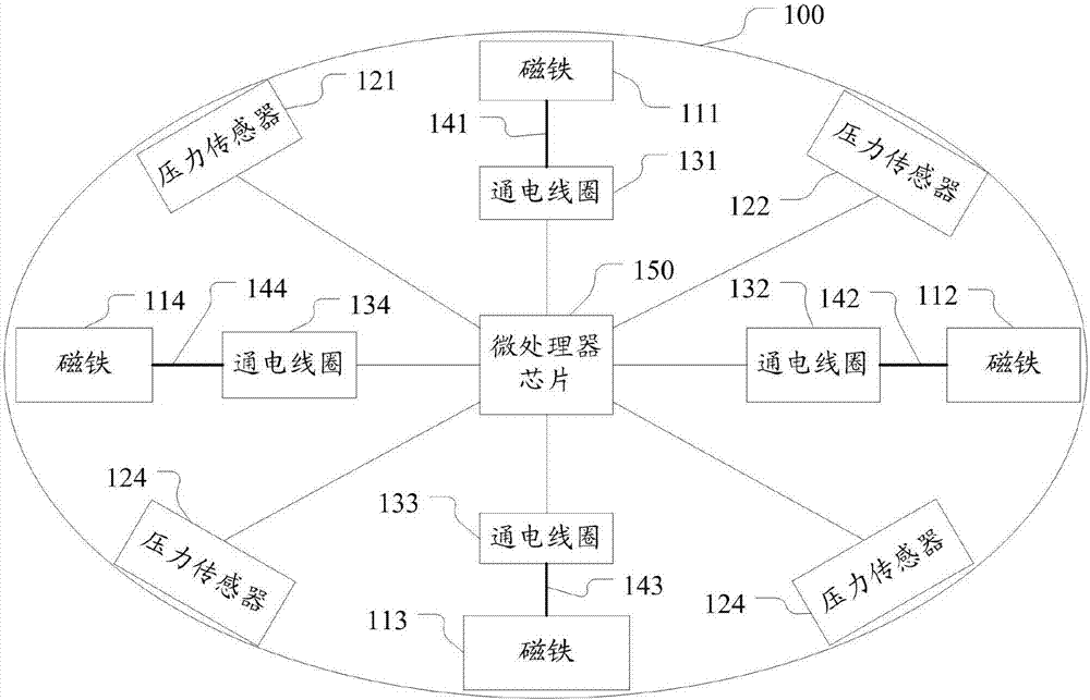 一种耳机的制造方法与工艺