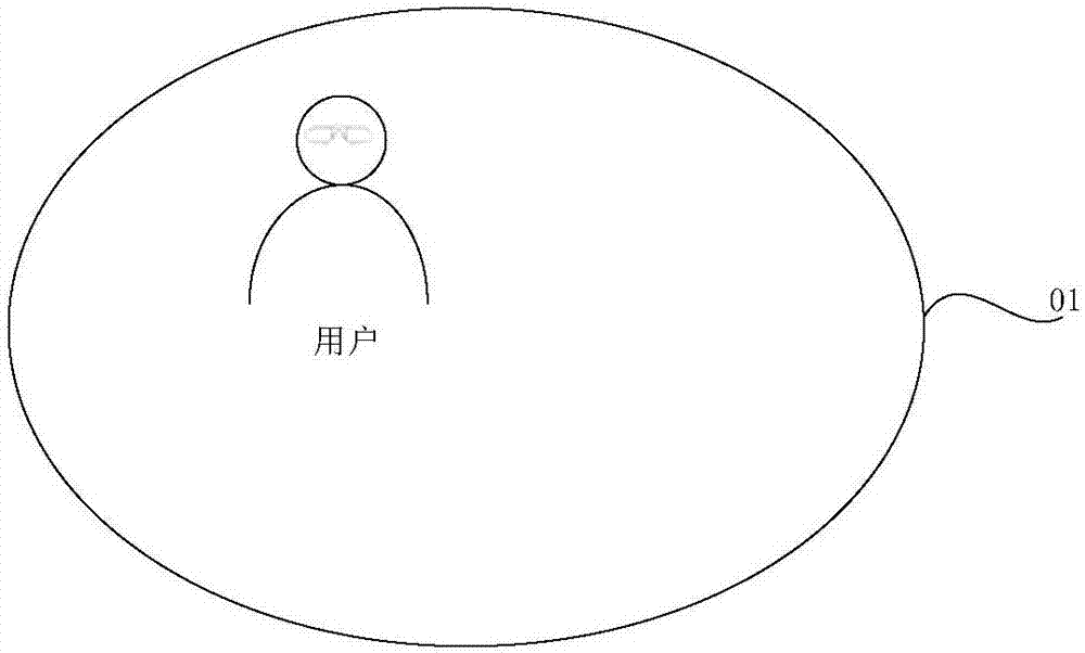 基于場景的AR眼鏡識別方法、裝置和AR眼鏡與流程