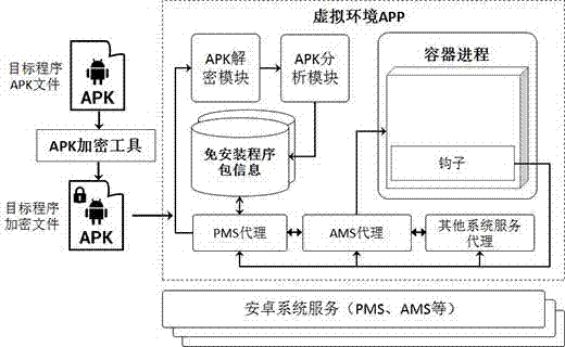 并将安卓系统和谷歌应用商店解绑 美司法部考虑强制谷歌出售Chrome浏览器