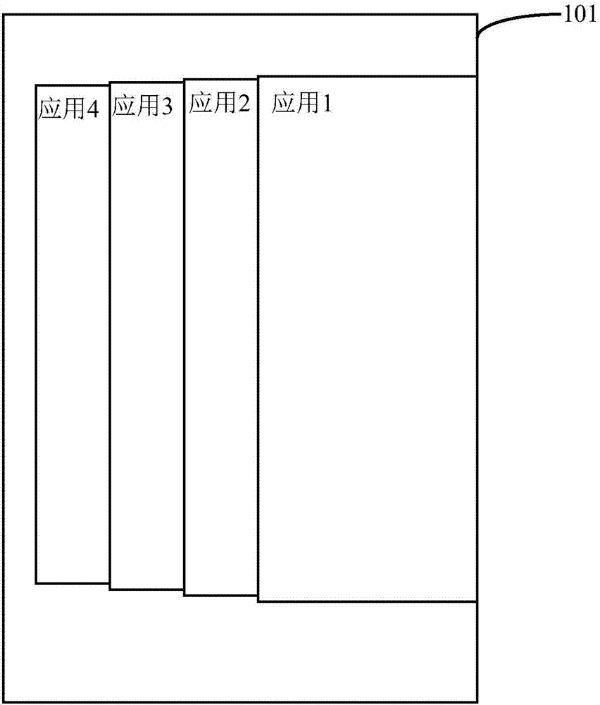 移動終端和移動終端的應用切換方法與流程