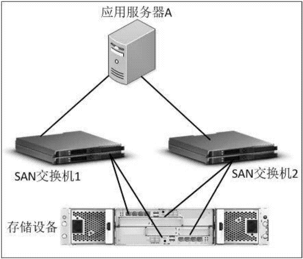 一種路徑選擇方法及裝置與流程