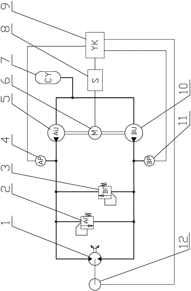 一種伺服泵控液壓回轉(zhuǎn)驅(qū)動系統(tǒng)的制造方法與工藝