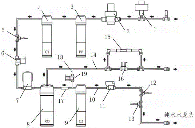 一种RO膜净水器防背压结构的制造方法与工艺
