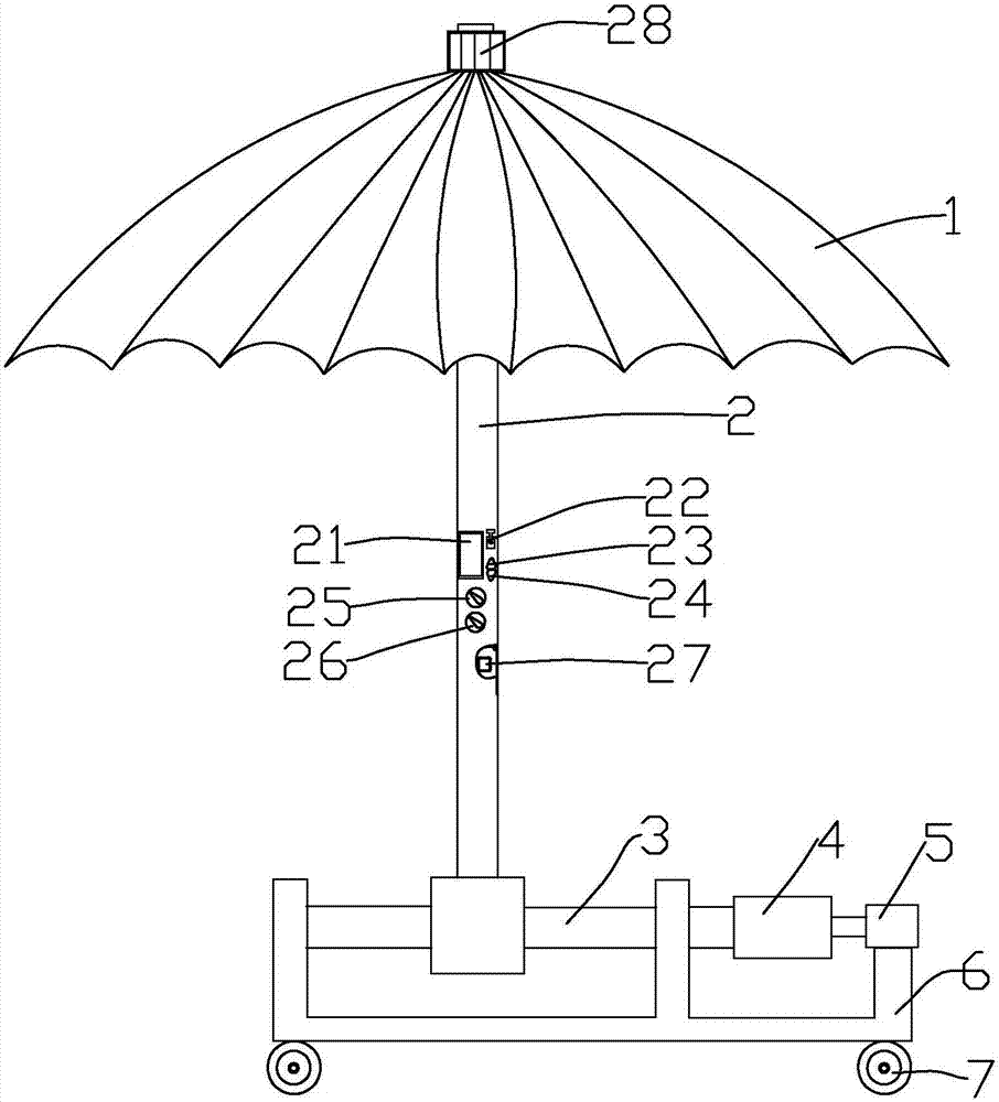 一种智能遮阳伞的制造方法与工艺