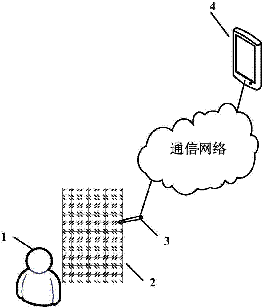 位置編碼圖案生成方法、裝置、設(shè)備和可讀存儲(chǔ)介質(zhì)與流程