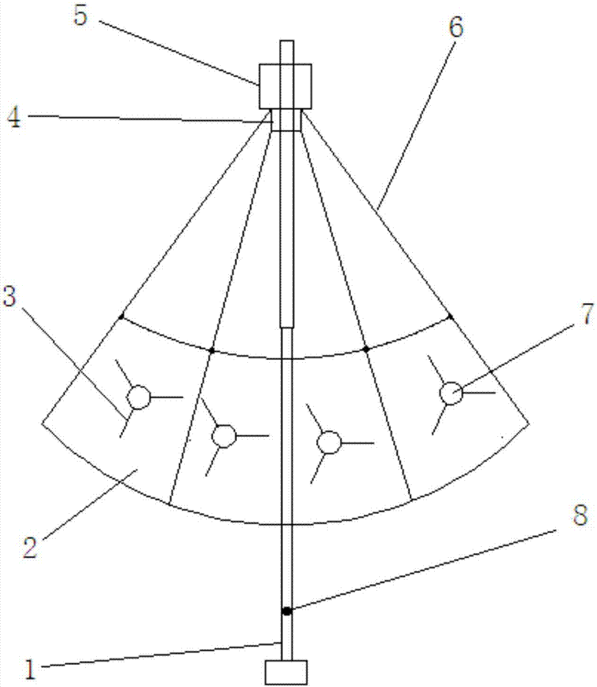 自吹风太阳伞的制造方法与工艺