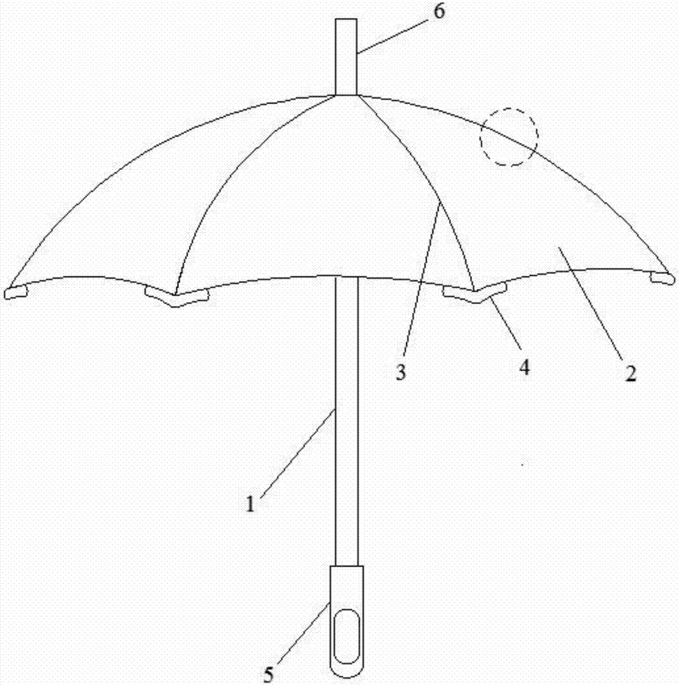 一种耐磨的超疏水雨伞的制造方法与工艺