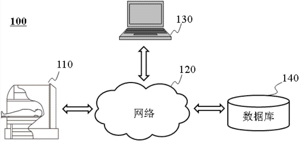 一種參考線確定方法和系統與流程