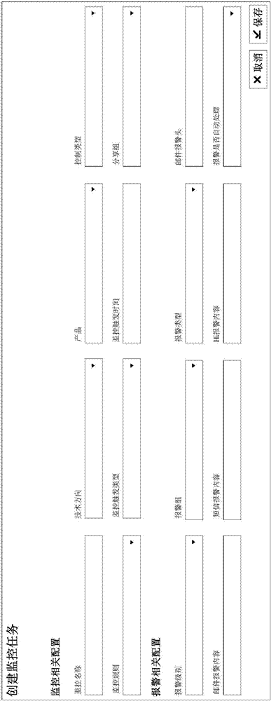 一種可配置化的數(shù)據(jù)監(jiān)控方法及裝置與流程