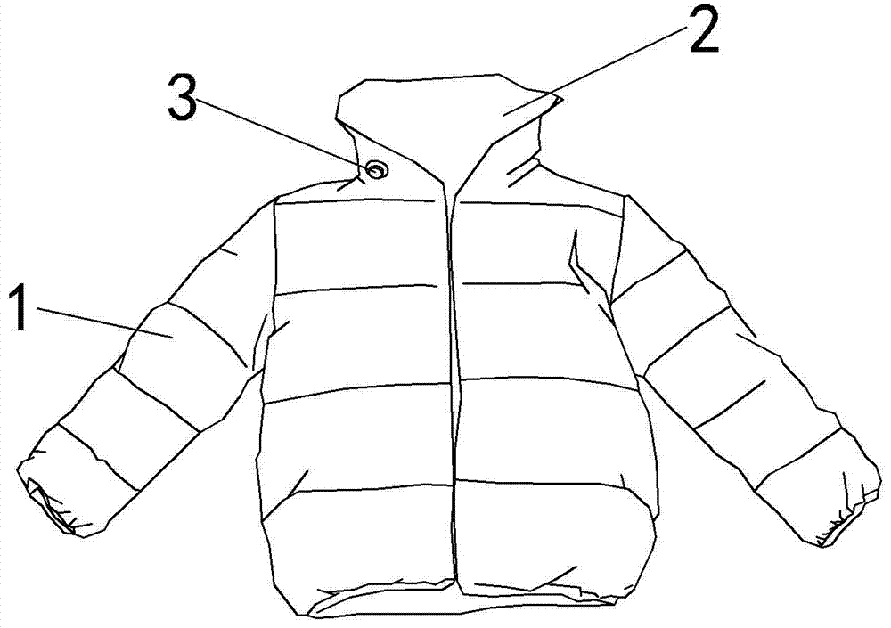 可充气的衣服的制造方法与工艺