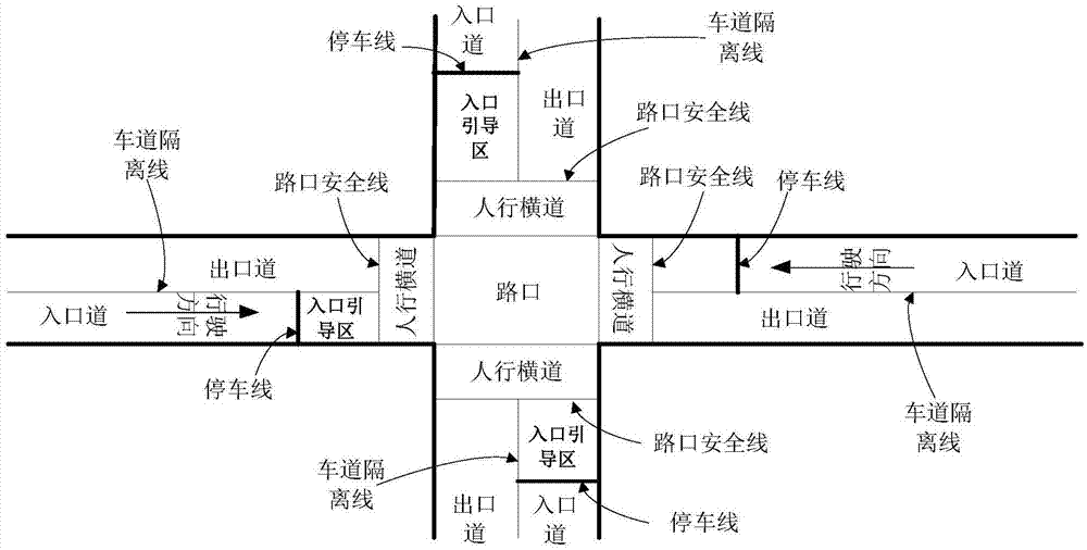 智能電子警察的違章檢測(cè)系統(tǒng)的制造方法與工藝