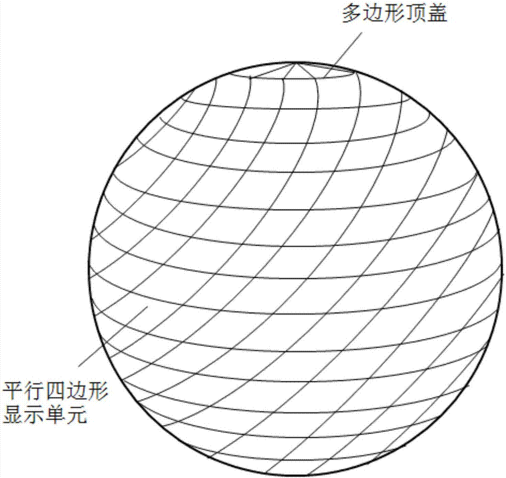 一种球形显示器及显示方法与流程