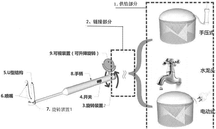 3D可視化牙冼器的制造方法與工藝