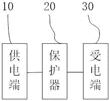 一種過壓自保護電路的制造方法與工藝