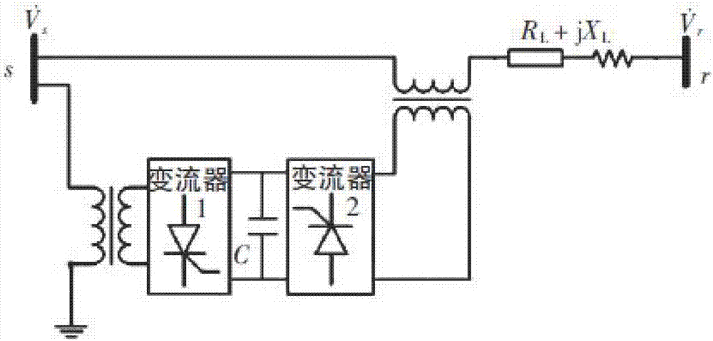 一種UPFC直流側(cè)等效電容的選取分析方法與流程