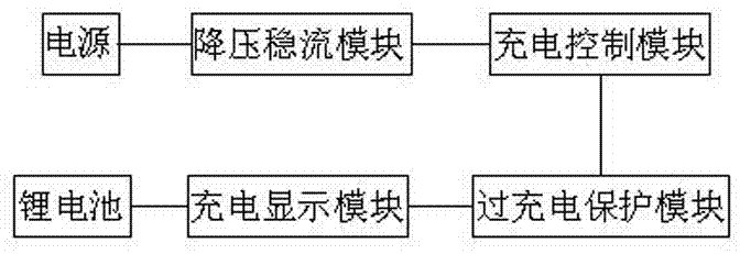 一種電池充電電路的制造方法與工藝