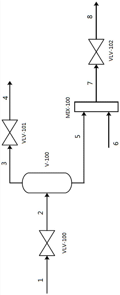 适用于过程系统动态模拟的流体网络求解方法与流程