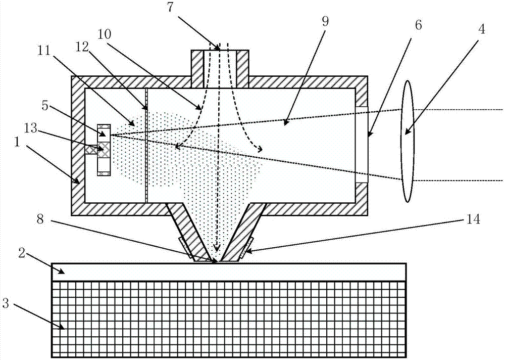 一種激光誘導等離子體直寫沉積方法和裝置與流程