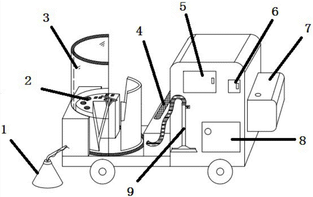 環(huán)衛(wèi)車的制造方法與工藝