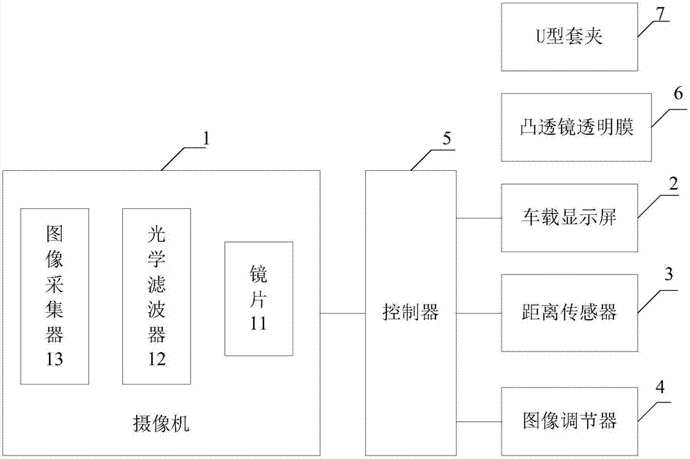 一種車輛攝像系統(tǒng)及其方法及裝置與流程