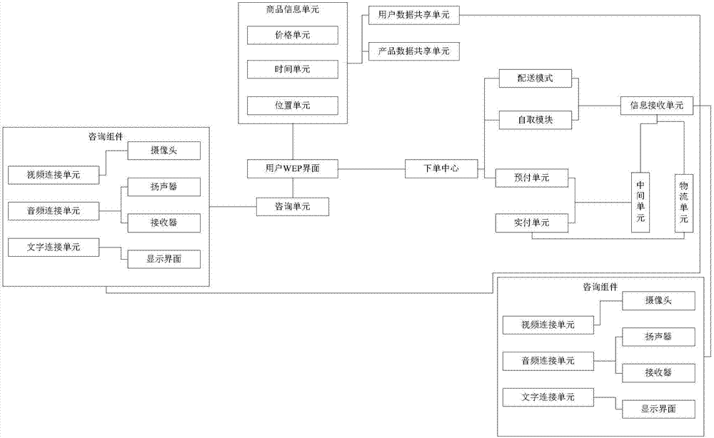 一种能实时定位的音频传递系统的制造方法与工艺