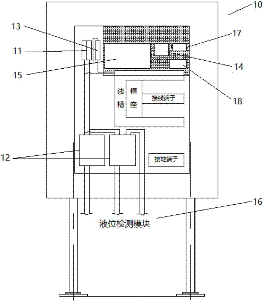 一种混凝土喷淋养生系统的制造方法与工艺