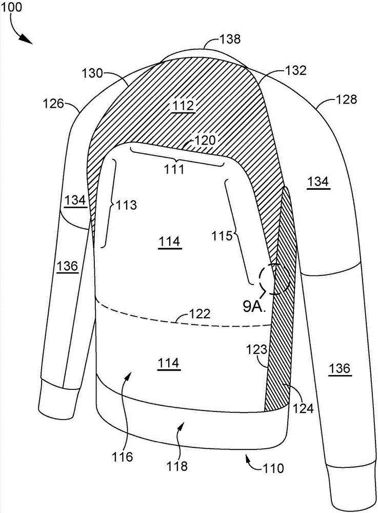 具有移動性增強(qiáng)部分的服裝物品的制造方法與工藝