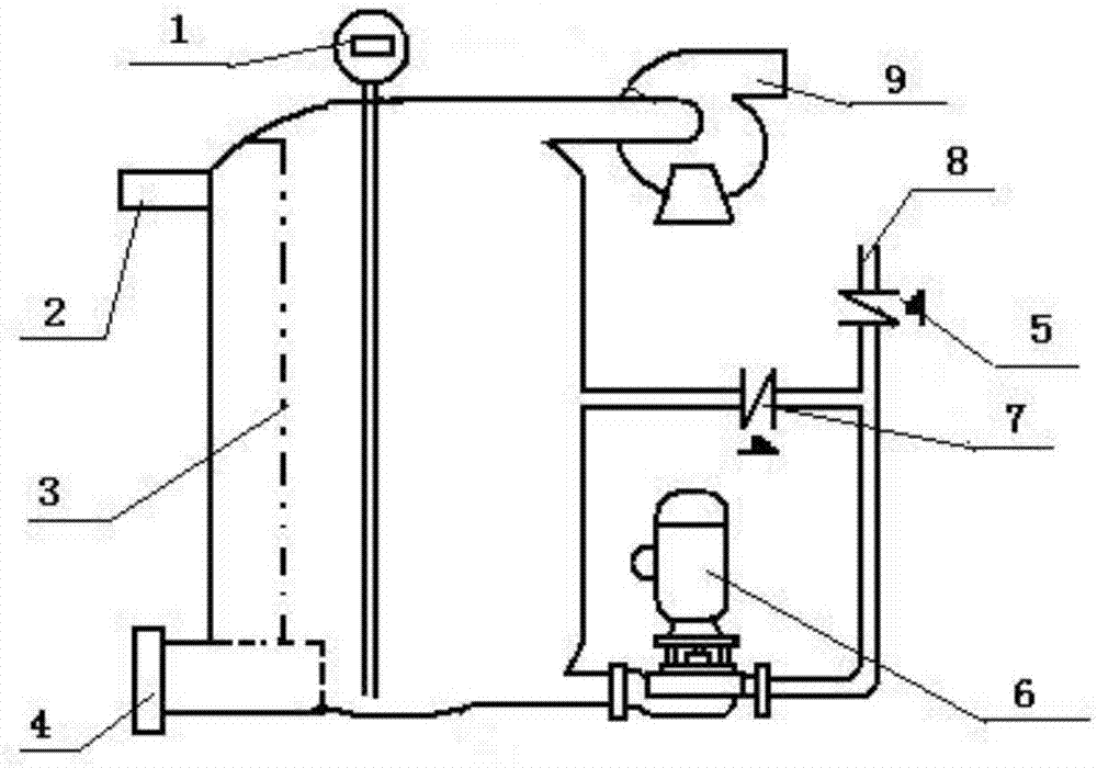 低液位吸液装置的制造方法