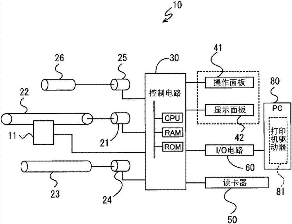 液滴噴出控制裝置、液滴噴出控制方法以及液滴噴出裝置與流程