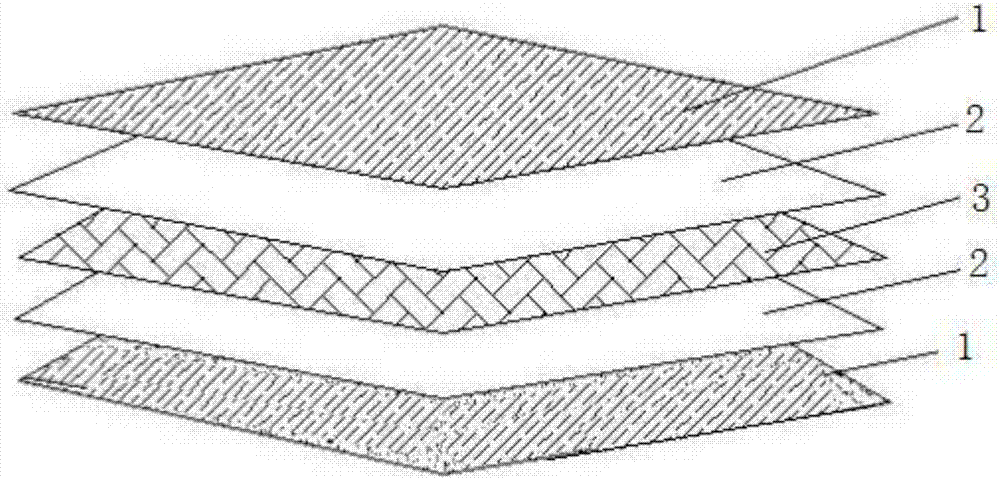 一種鋁箔編織布阻燃材料及其制備方法與流程