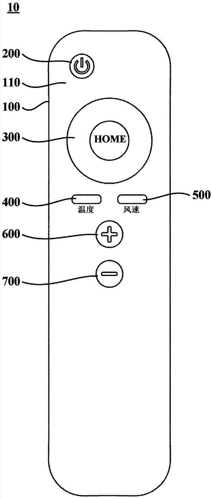 空調(diào)及其遙控器的制造方法與工藝