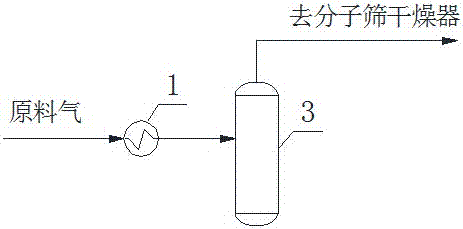 一种提高甲烷深冷分离LNG收率的系统的制造方法与工艺