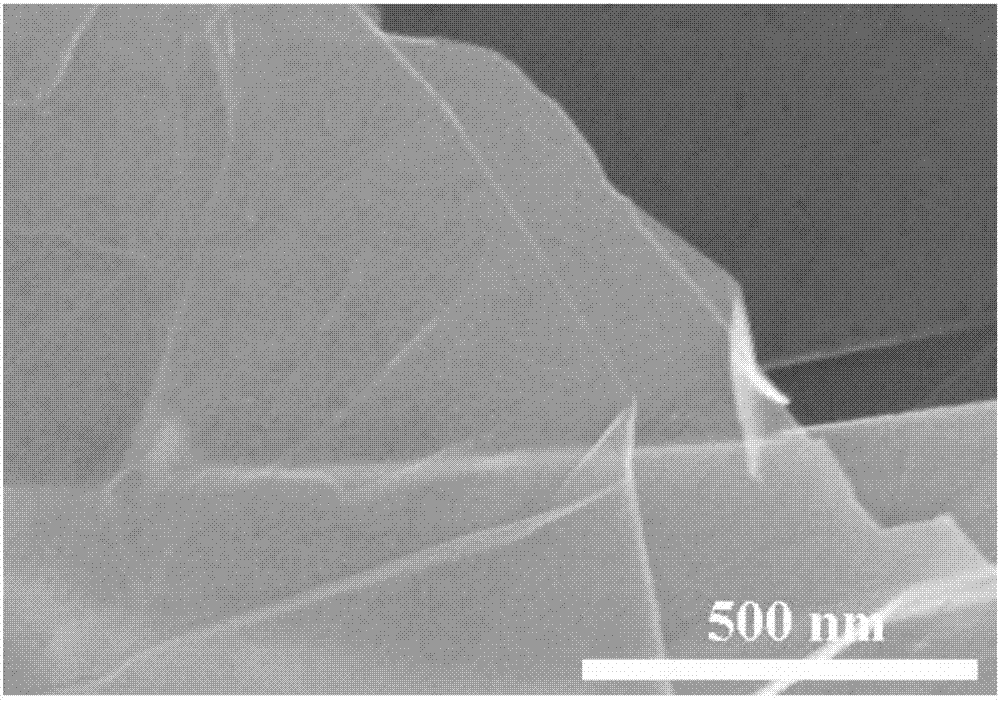石墨烯的制備方法與流程