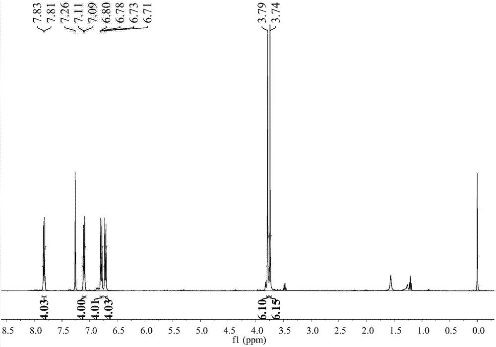 顺-丁-2-烯-1,4-二酮类衍生物的制备方法与流程
